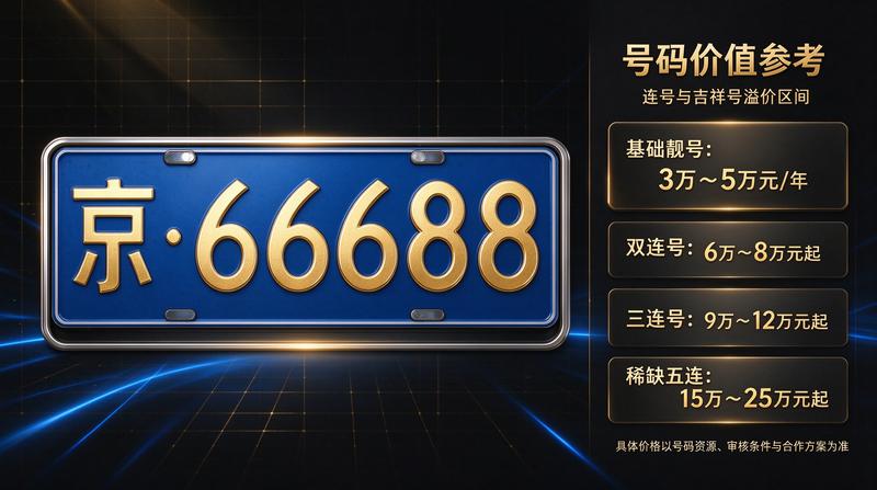 张经理头像